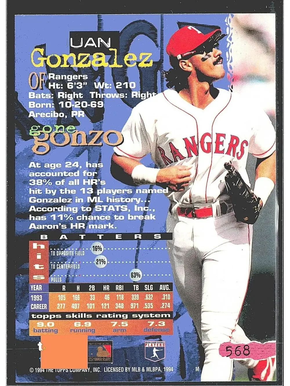 1994 Stadium Club #568 Juan Gonzalez Golden Rainbow HAND SIGNED